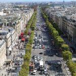 Avenue des Champs-Élysées