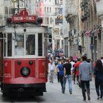 İstiklal Avenue